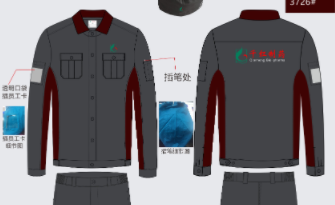 不同行業(yè)/公司/崗位/身份/性別等的工作服設計要點(diǎn)